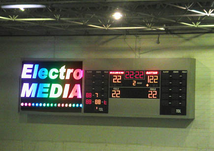 indoor scoreboard