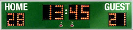 OUTDOOR FOOTBALL (SOCCER) SCOREBOARD 